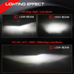 HEADLIGHT LED R9 MAX 100,000LM