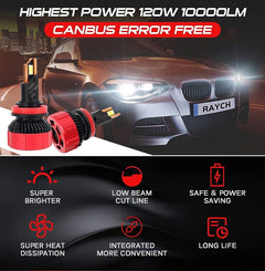 HEADLIGHT LED R9 MAX 100,000LM