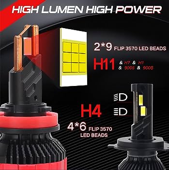 Hi-Power H3 LED -10,000 LM