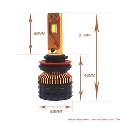 HEADLIGHT LED R8 MINI 20000LM