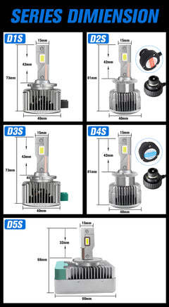 LED LIGHTS SERIES D