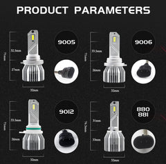 HEADLIGHT LED U9 20000LM