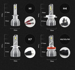 HEADLIGHT LED U9 20000LM