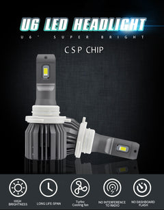 HEADLIGHT LED U6 16000LM