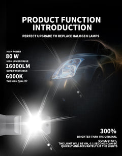 HEADLIGHT LED U6 16000LM