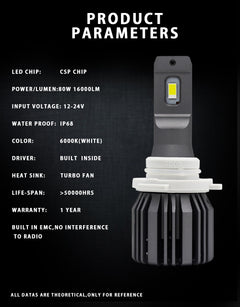 HEADLIGHT LED U6 16000LM