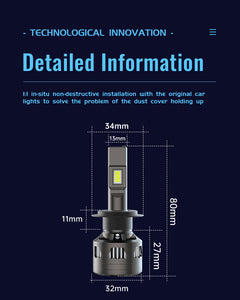 HEADLIGHT LED F3S 22000LM