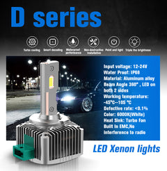 LED LIGHTS SERIES D