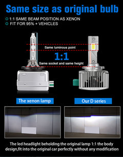 LED LIGHTS SERIES D