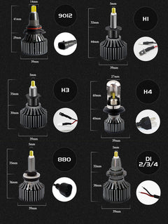 HEADLIGHT LED R1T 360 16000LM