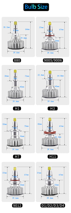 HEADLIGHT LED R1 360 18000LM