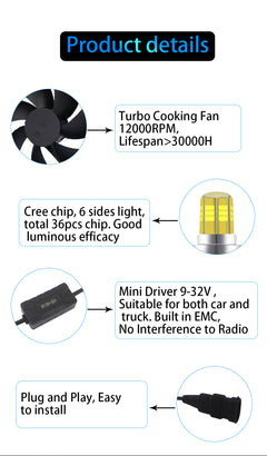 HEADLIGHT LED R1 360 18000LM