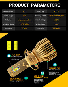 HEADLIGHTS LED R8 20000LM