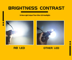 HEADLIGHTS LED R8 20000LM